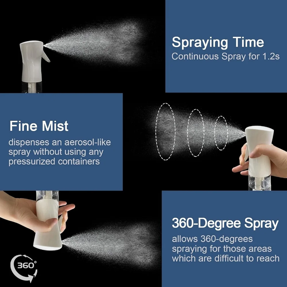 Seeress Continous White Clear Mist Spray Bottle, Bundle of 2, New In Box